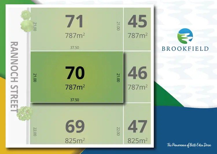 Second view of Homely land listing, LOT 70 Stage 2B Brookfield Estate, Ashfield QLD 4670