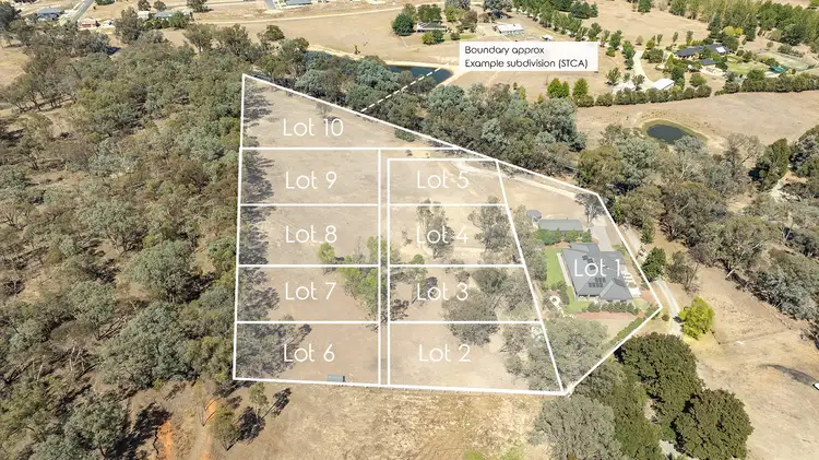 640 Urana Road, Lavington NSW 2641