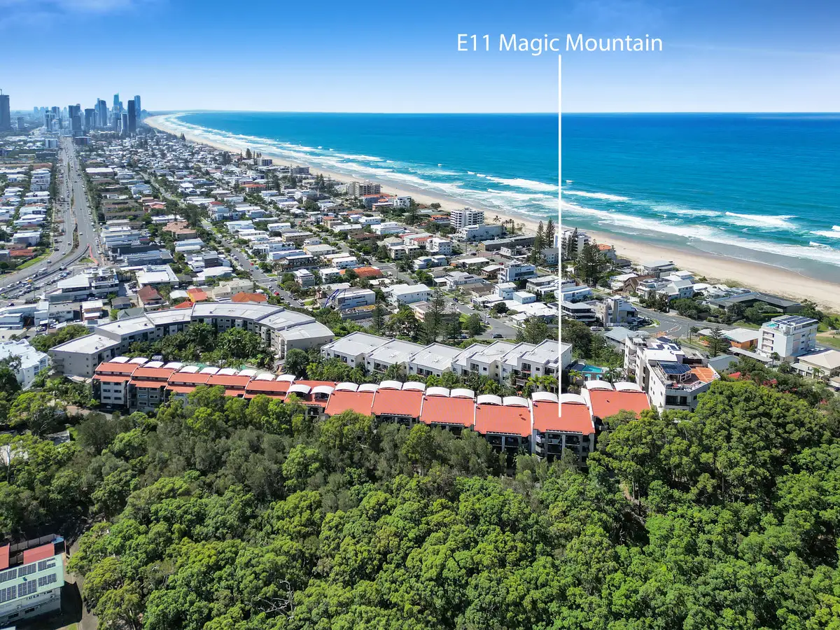 Main view of Homely unit listing, E11/1 Great Hall Drive, Miami QLD 4220