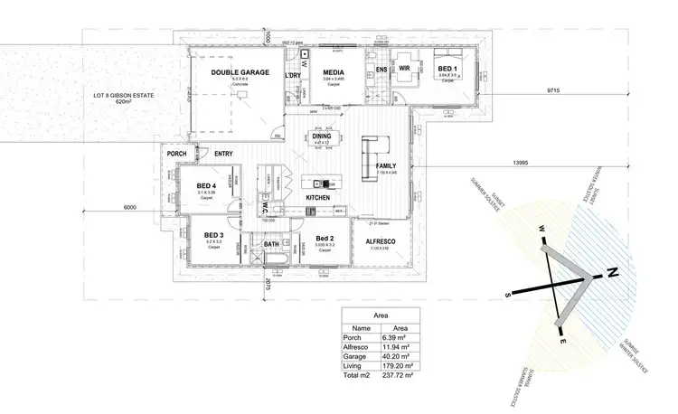 Fourth view of Homely land listing, LOT 8 Gibson Street, Boorooma NSW 2650