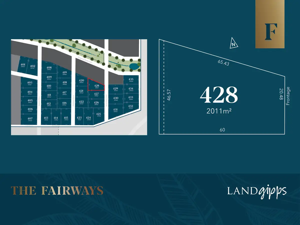 Main view of Homely land listing, LOT 428 The Fairways - Country Living, Drouin VIC 3818