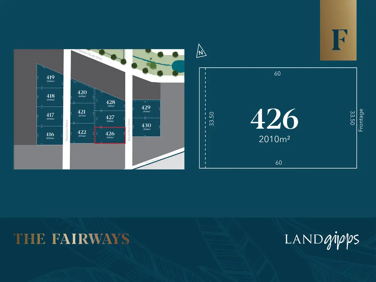 Main view of Homely land listing, LOT 426 The Fairways - Country Living, Drouin VIC 3818