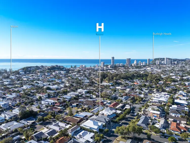 2/9 Adams Avenue, Miami QLD 4220