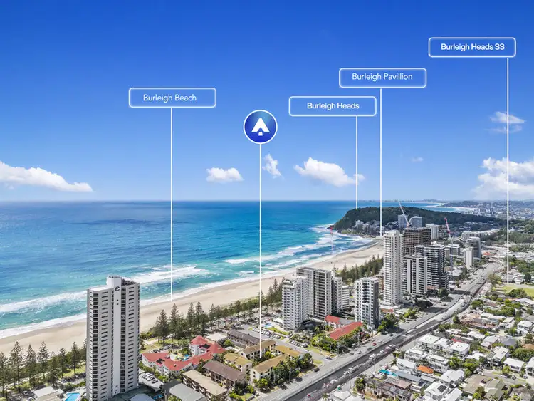 Main view of Homely unit listing, 20/1921 Gold Coast Highway, Burleigh Heads QLD 4220