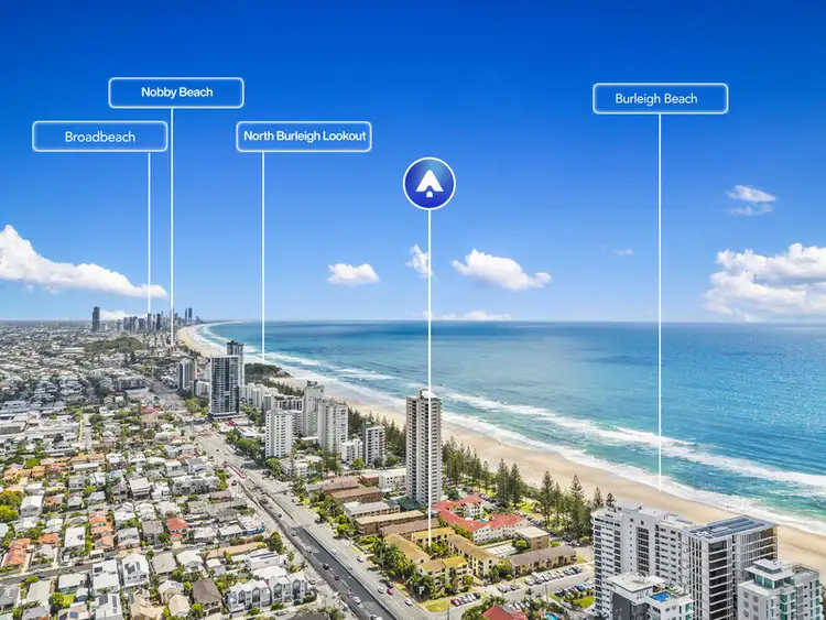 Second view of Homely unit listing, 20/1921 Gold Coast Highway, Burleigh Heads QLD 4220