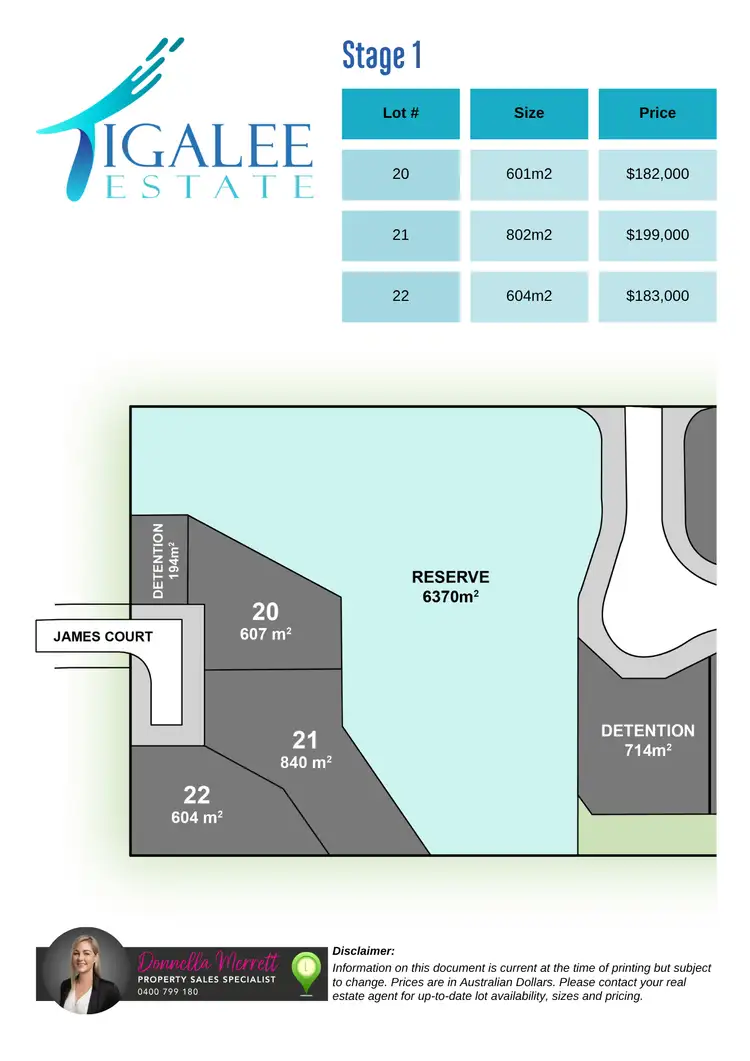 LOT 22 Tigalee Estate, Telina QLD 4680