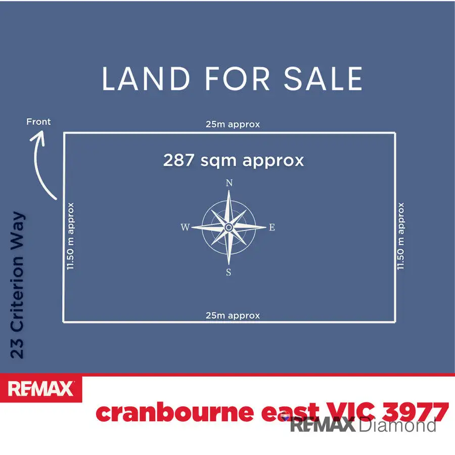 Main view of Homely land listing, 23 Criterion Way, Cranbourne East VIC 3977