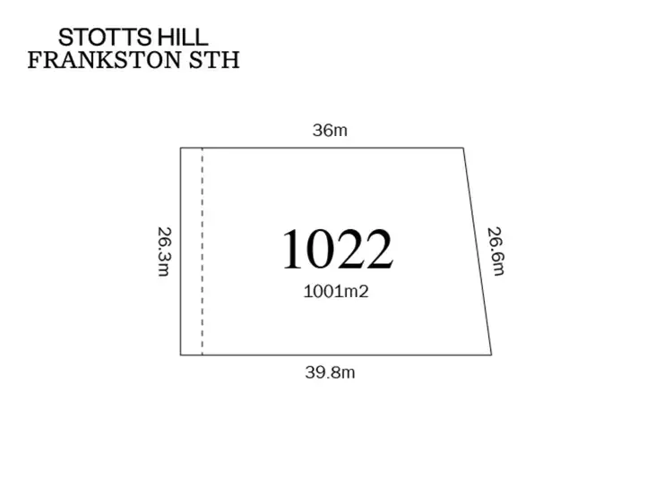 Second view of Homely land listing, 4 Rufous Road, Frankston South VIC 3199