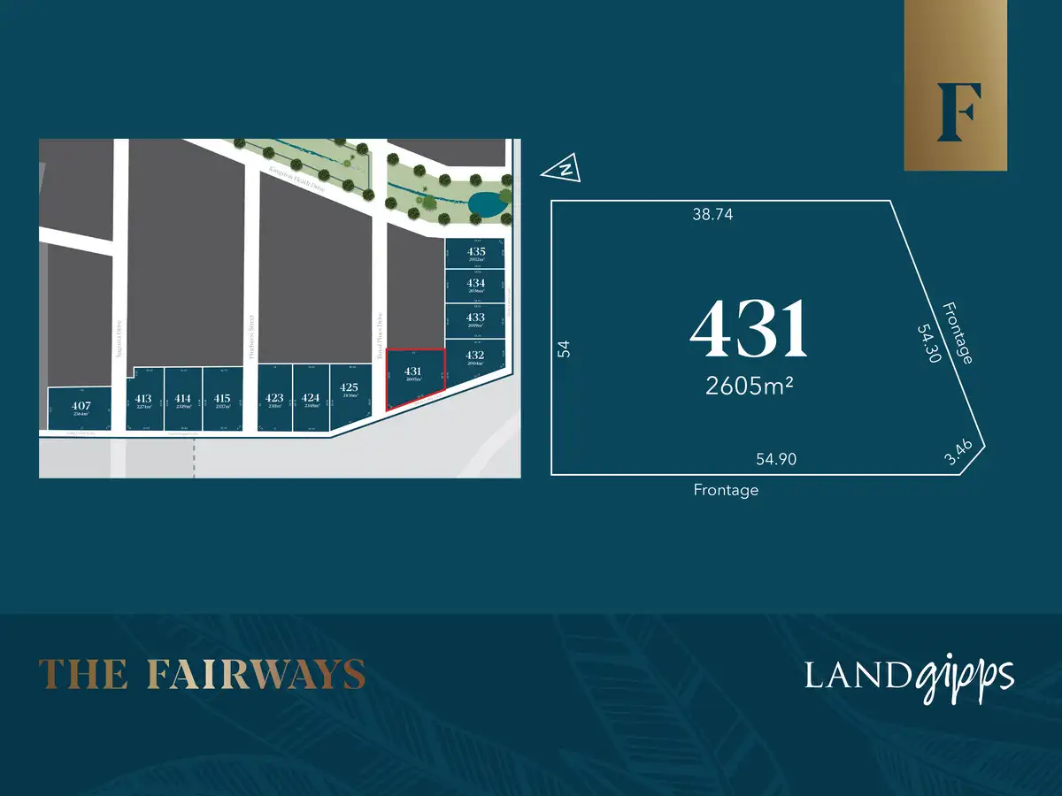 Main view of Homely land listing, LOT 431 The Fairways - Country Living, Drouin VIC 3818