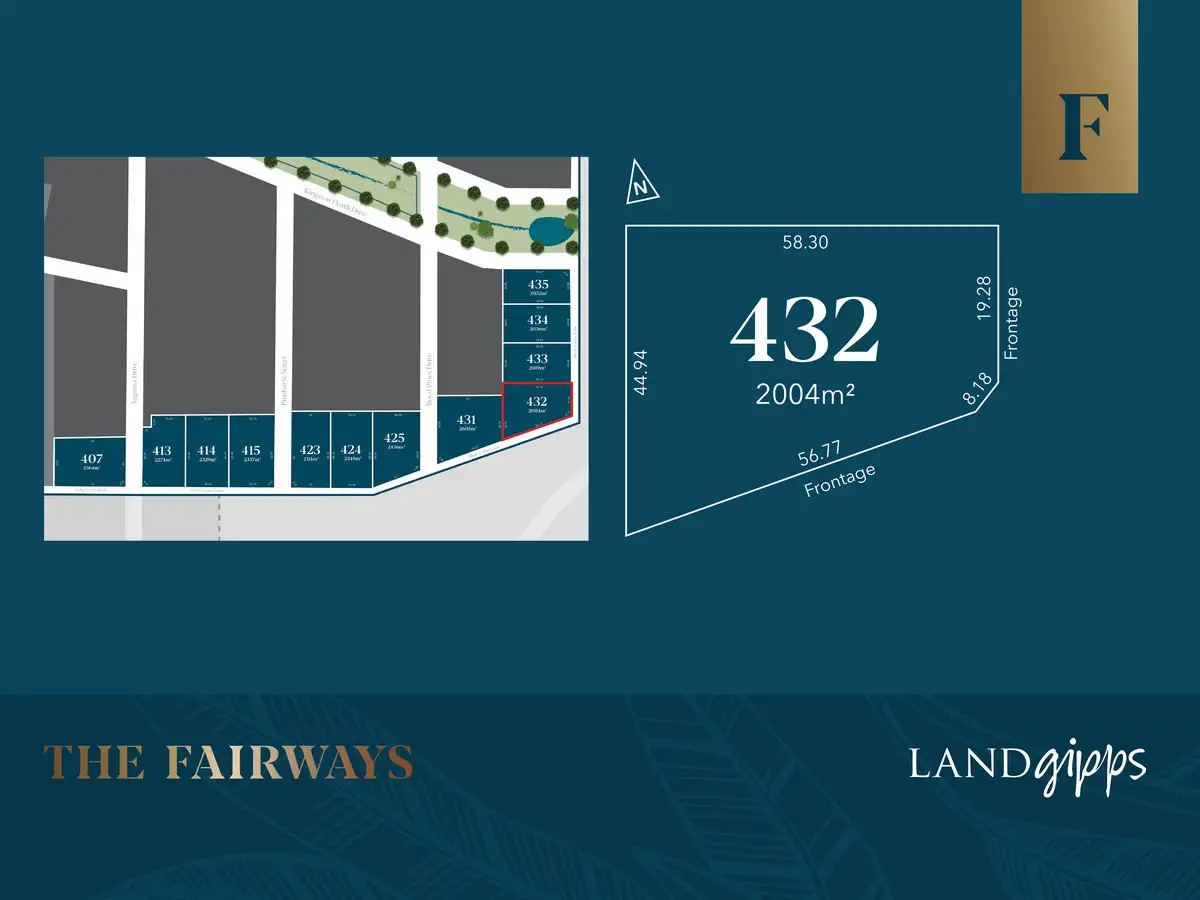 Main view of Homely land listing, LOT 432 The Fairways - Country Living, Drouin VIC 3818