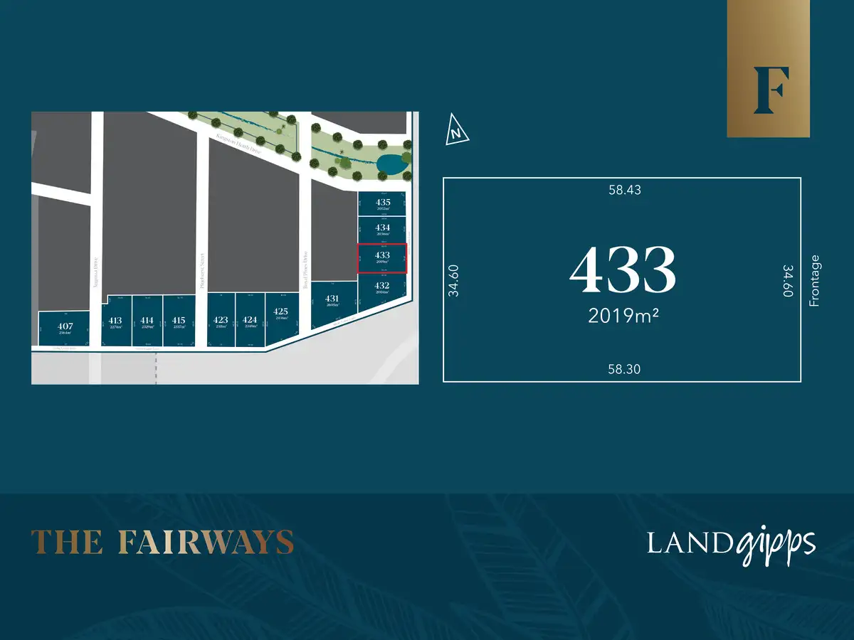 Main view of Homely land listing, LOT 433 The Fairways - Country Living, Drouin VIC 3818