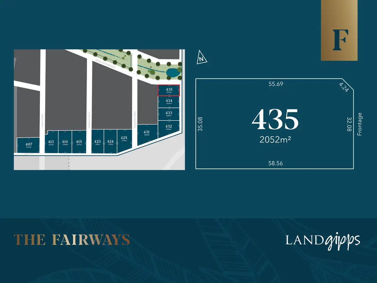 Main view of Homely land listing, LOT 435 The Fairways - Country Living, Drouin VIC 3818