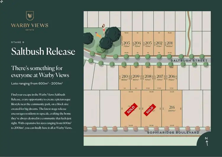 Third view of Homely land listing, LOT 214 Sophiaridge Boulevard, Wangaratta VIC 3677