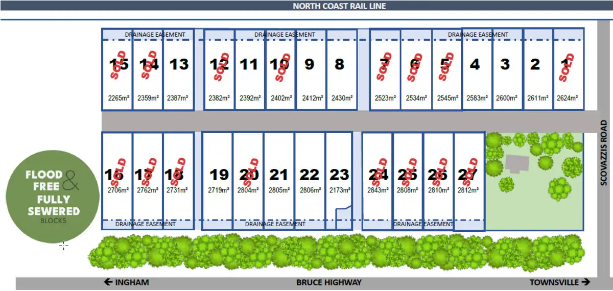 Main view of Homely land listing, Scovazzi's Road, Toobanna QLD 4850