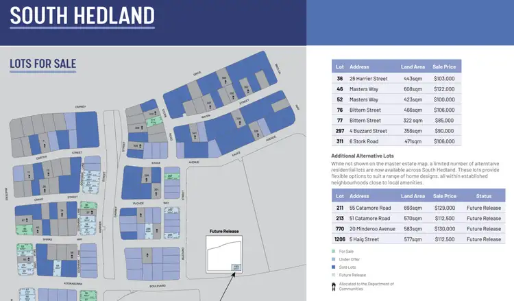 Sixth view of Homely land listing, LOT 76, 2 Bittern Way, South Hedland WA 6722