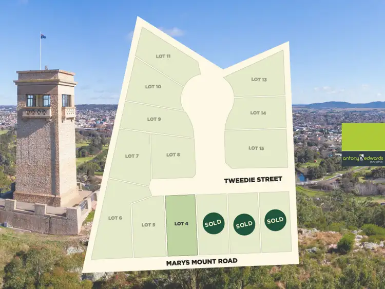 Fifth view of Homely land listing, Lot 4 Tweedie Street, Goulburn NSW 2580
