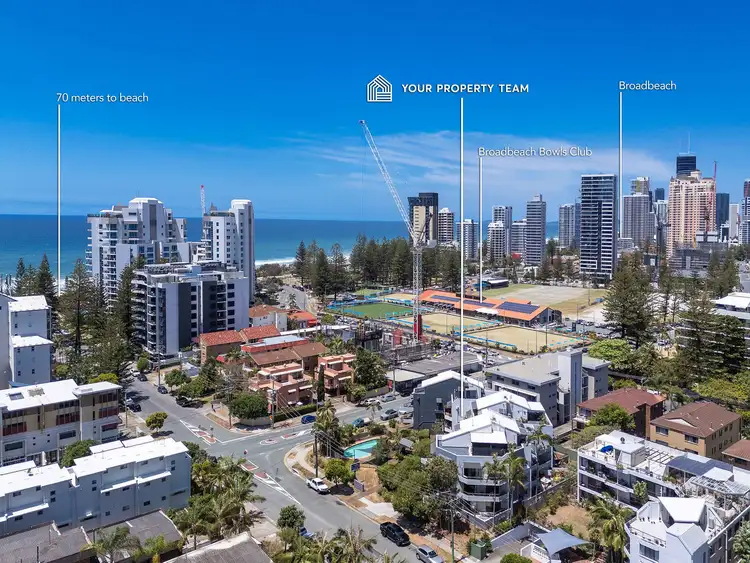 4/22 Second Avenue, Broadbeach QLD 4218