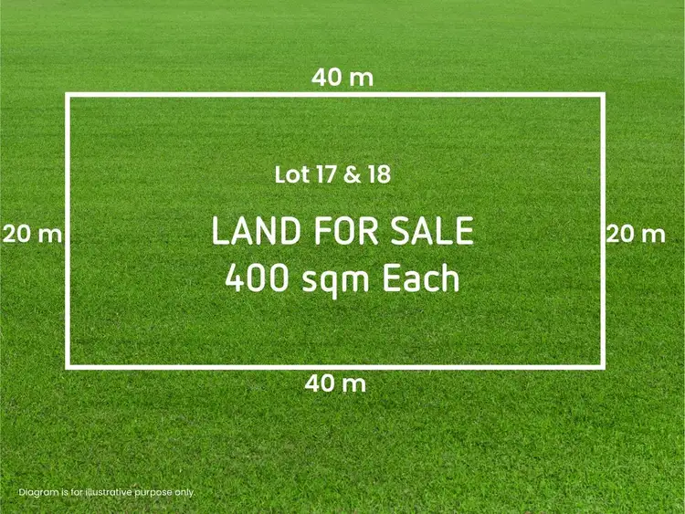 Lot 17 & 1 Lot 17 & 1 Park Road, Angus NSW 2765