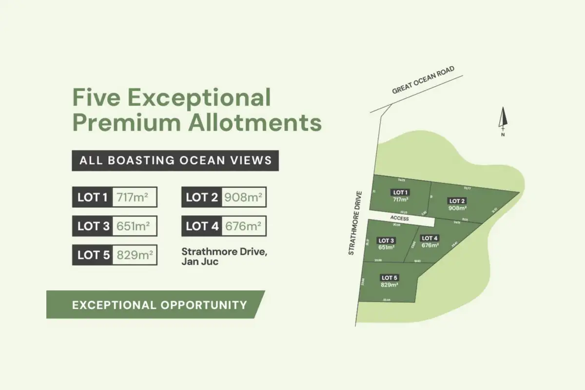 Main view of Homely land listing, LOT 1, 2, 3, 4, 5, 130 Strathmore Drive, Jan Juc VIC 3228
