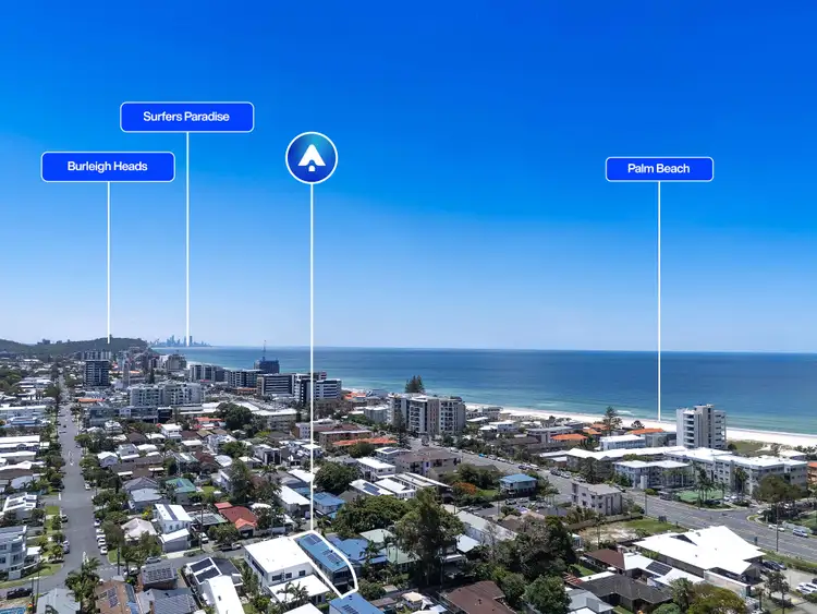 2/18 First Avenue, Palm Beach QLD 4221