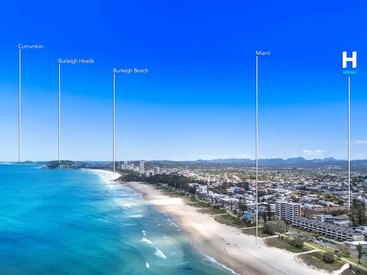 Sixth view of Homely unit listing, 57/15 Santa Monica Road, Miami QLD 4220