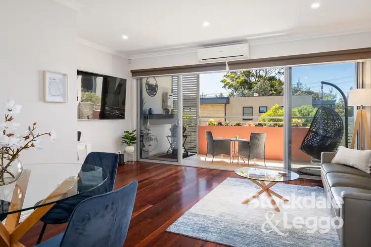 1591 Point Nepean Road