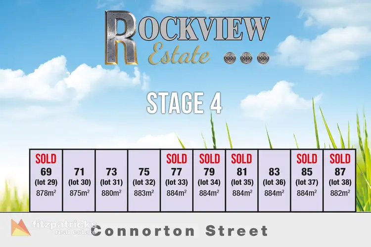 LOT 30, 71 Connorton Street, Uranquinty NSW 2652