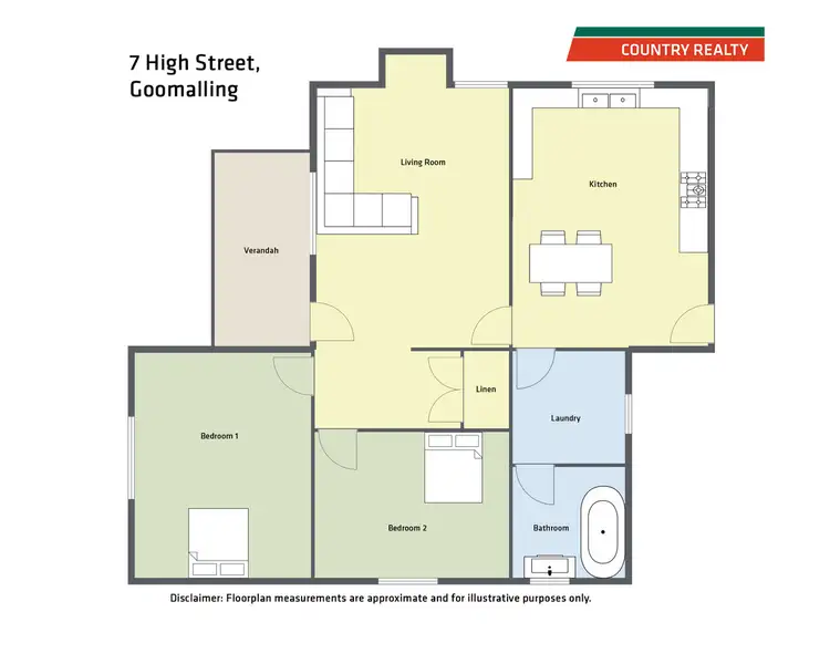 Fifth view of Homely house listing, 7 High Street, Goomalling WA 6460