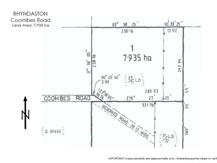 Third view of Homely land listing, Ra Youngs Road, Rhyndaston TAS 7120