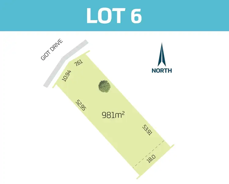 Main view of Homely land listing, LOT 6 Giot Drive, Wendouree VIC 3355