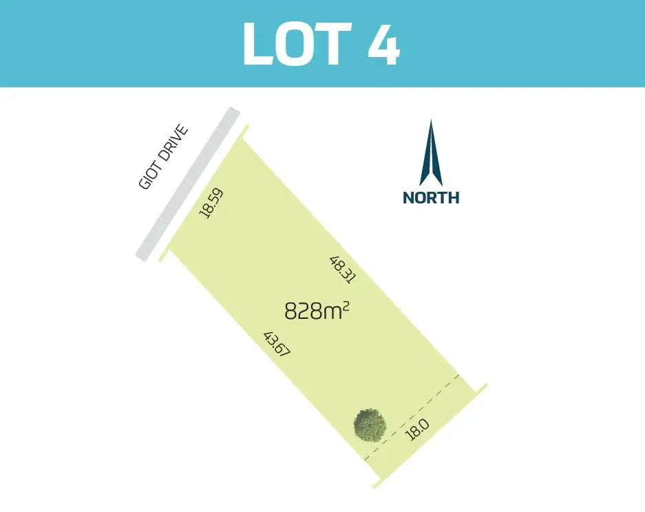 Main view of Homely land listing, LOT 4 Giot Drive, Wendouree VIC 3355