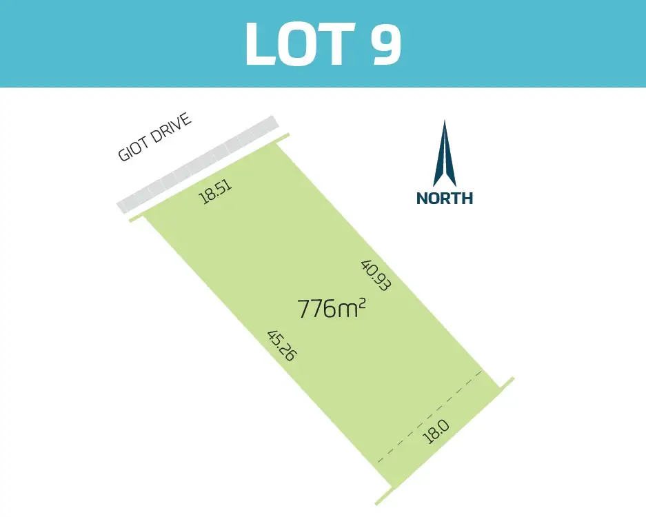 Main view of Homely land listing, LOT 9 Giot Drive, Wendouree VIC 3355