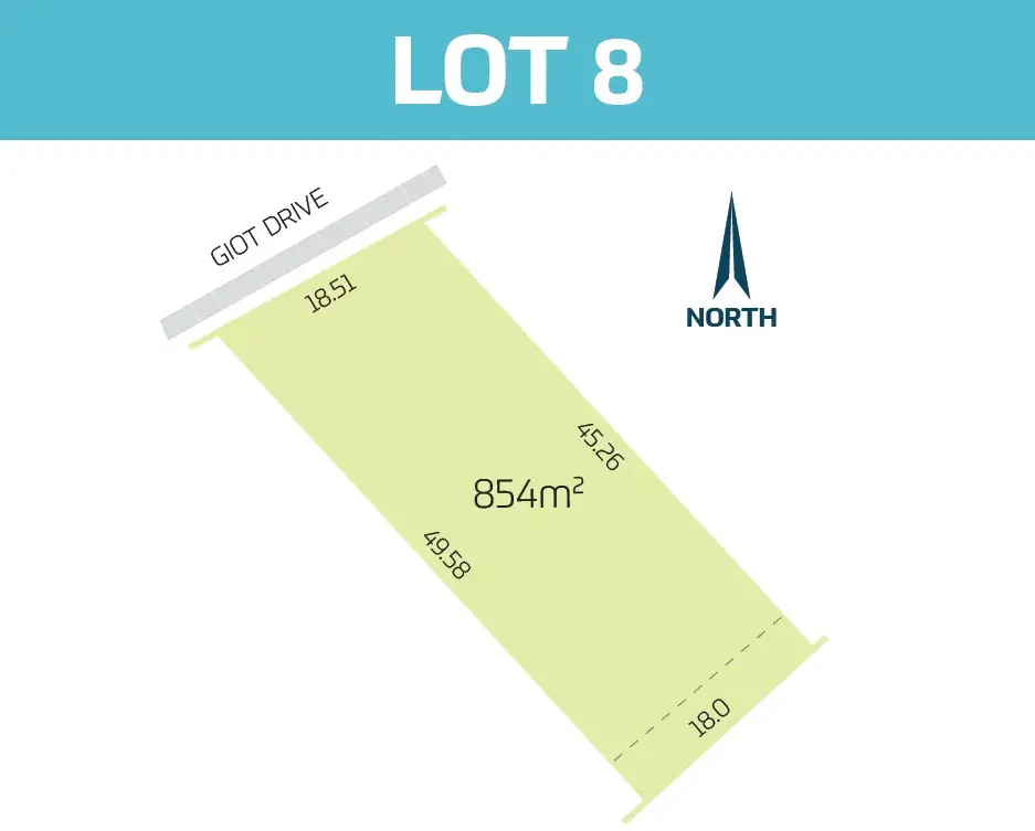 Main view of Homely land listing, LOT 8 Giot Drive, Wendouree VIC 3355