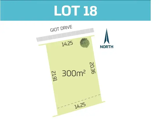 Main view of Homely land listing, LOT 18 Giot Drive, Wendouree VIC 3355