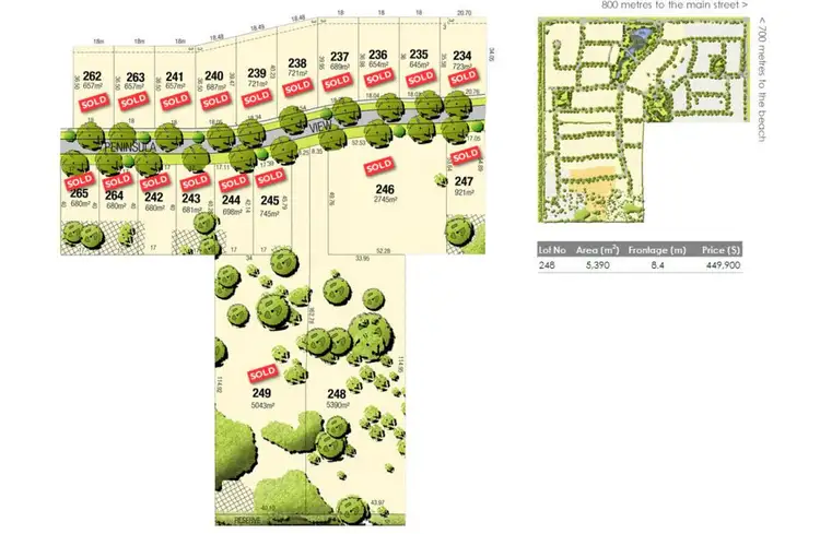 Main view of Homely land listing, LOT 248 Peninsula View, Cowes VIC 3922