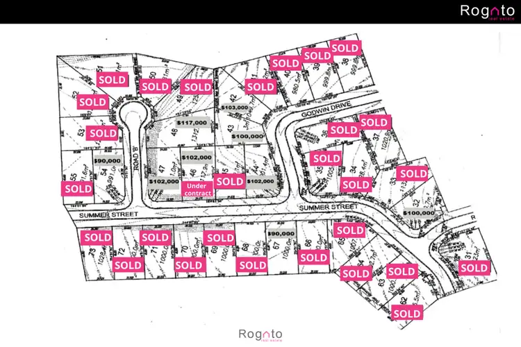 Second view of Homely land listing, Address available on request