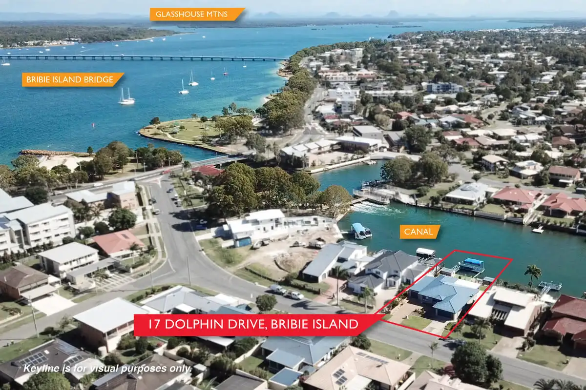 Main view of Homely house listing, 17 Dolphin Drive, Bongaree QLD 4507