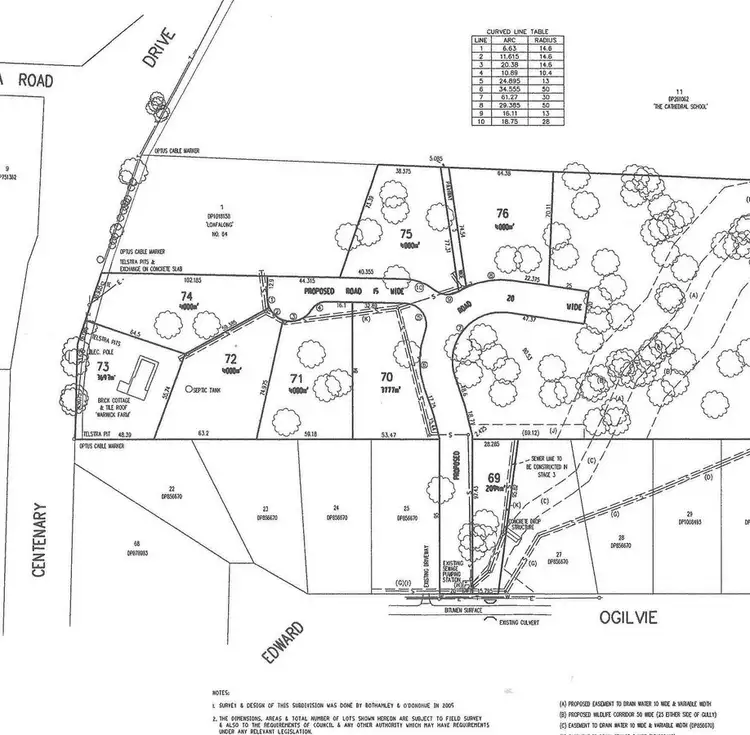Second view of Homely land listing, Lot 69 Merton Brook Estate, Clarenza NSW 2460