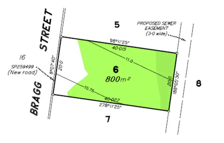 Third view of Homely land listing, LOT 6 Bragg Street, Bundaberg East QLD 4670