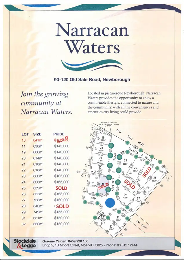 Second view of Homely land listing, LOT 22 Applebox Place, Newborough VIC 3825