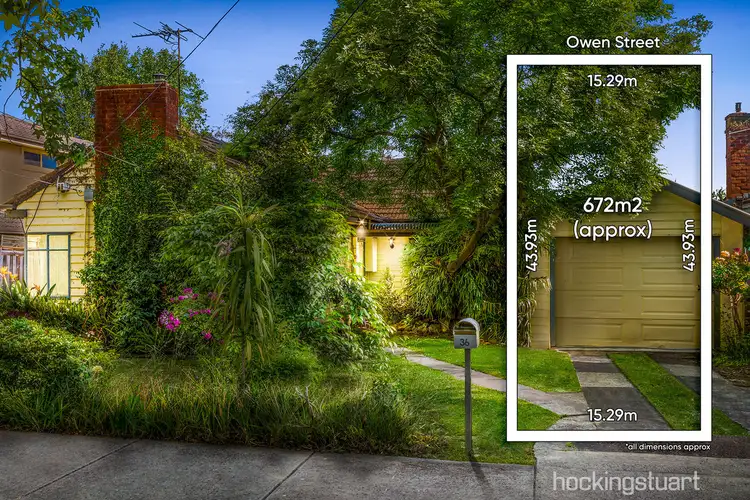 36 Owen Street, Mitcham VIC 3132
