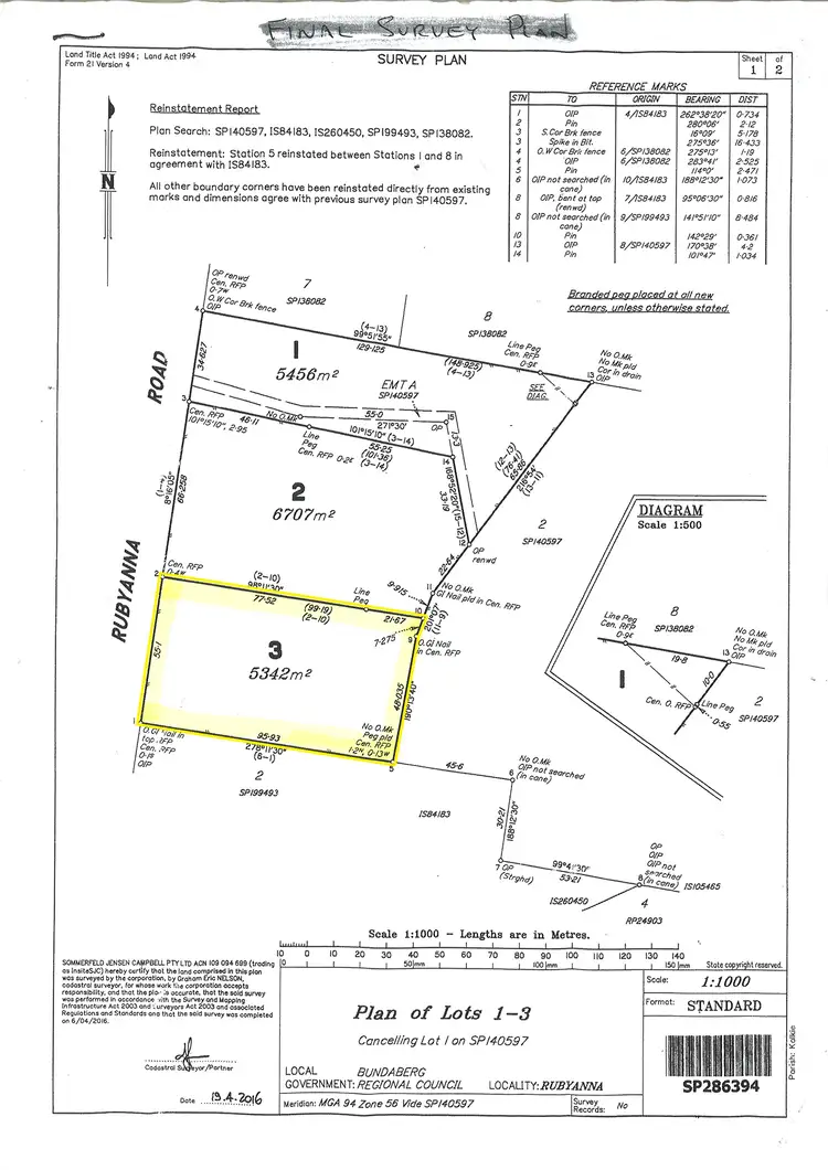 Fifth view of Homely land listing, LOT 3 Rubyanna Road, Rubyanna QLD 4670