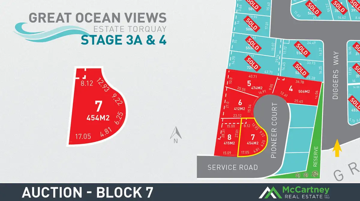 Main view of Homely land listing, 20 Great Ocean Road, Torquay VIC 3228