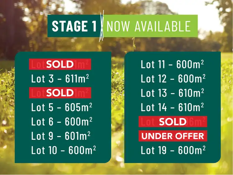 Second view of Homely land listing, LOT 18 Peel Place, Dubbo NSW 2830