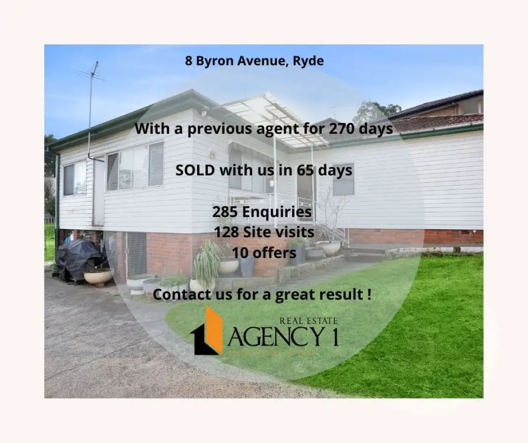 Main view of Homely house listing, 8 Byron Avenue, Ryde NSW 2112