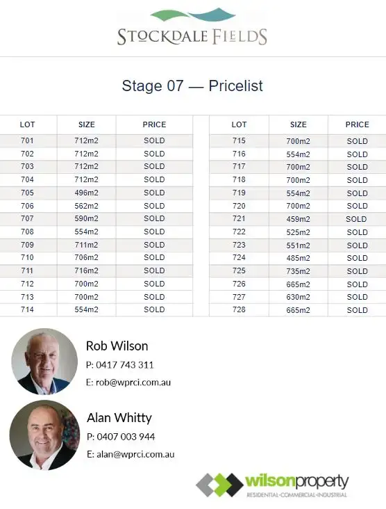 Second view of Homely land listing, Stage 7 Stockdale Fields, Traralgon VIC 3844
