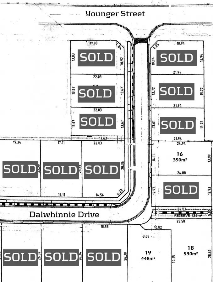 LOT 11 Dalwhinnie Estate, Wangaratta VIC 3677