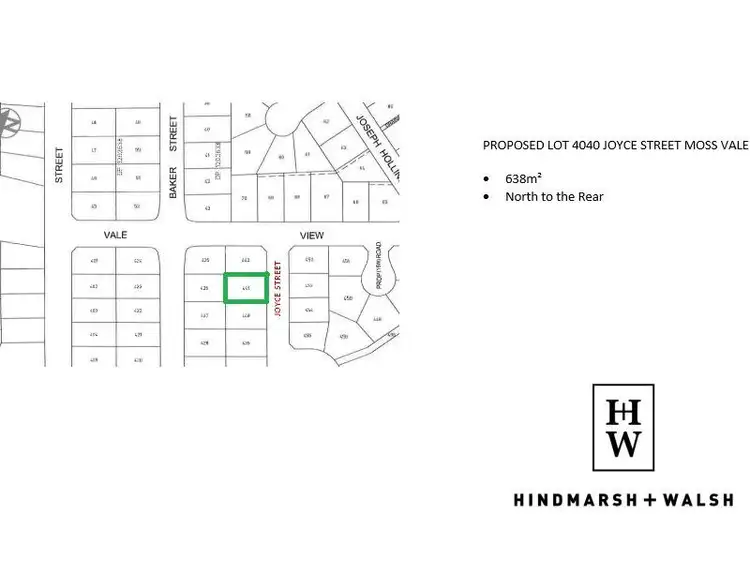 Fifth view of Homely land listing, Lot 4040 Proposedjoyce Street, Moss Vale NSW 2577