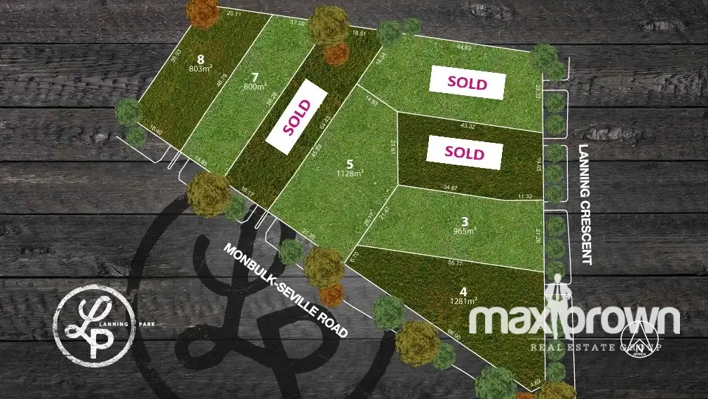 Main view of Homely land listing, LOT 8, 1 Lanning Crescent, Seville VIC 3139