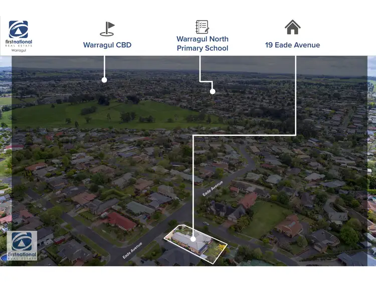 Second view of Homely house listing, 19 Eade Avenue, Warragul VIC 3820